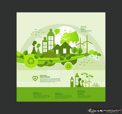 商務科技 環(huán)保廣告矢量,可持續(xù)發(fā)展,綠色生態(tài)能源,城市可回收利用資源樹木風車煙筒,地球環(huán)保科技