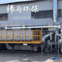 天津市靜海區綠舟環保設備廠 供應產品