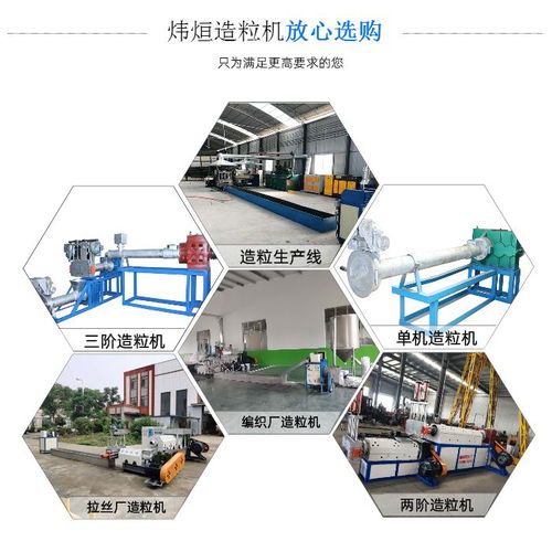襄陽造粒機 煒煜環保科技 塑料造粒機價格