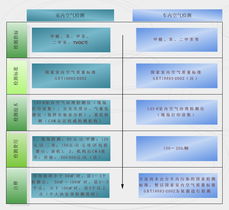 杭州風(fēng)鈴草環(huán)保科技 室內(nèi)空氣凈化產(chǎn)品、抗菌防霉材料與有害氣體檢測(cè)儀的創(chuàng)新解決方案