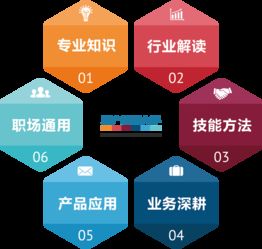 58同城安居客 技術(shù)賦能房產(chǎn)經(jīng)紀(jì)與物業(yè)管理，開啟行業(yè)蛻變升級新篇章